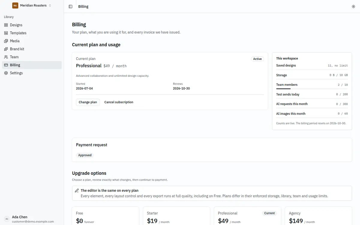 A customer's billing page on the Manual provider