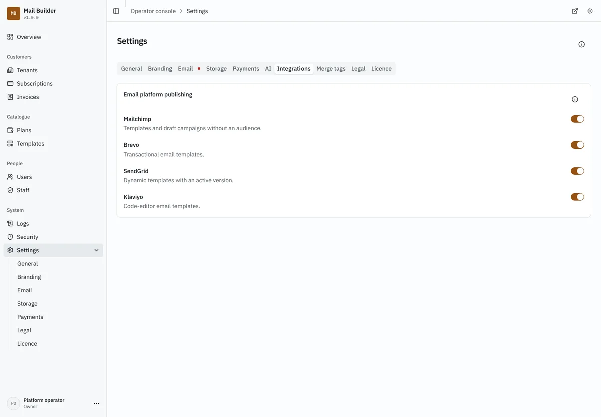 The Integrations tab of the operator settings with four platform switches