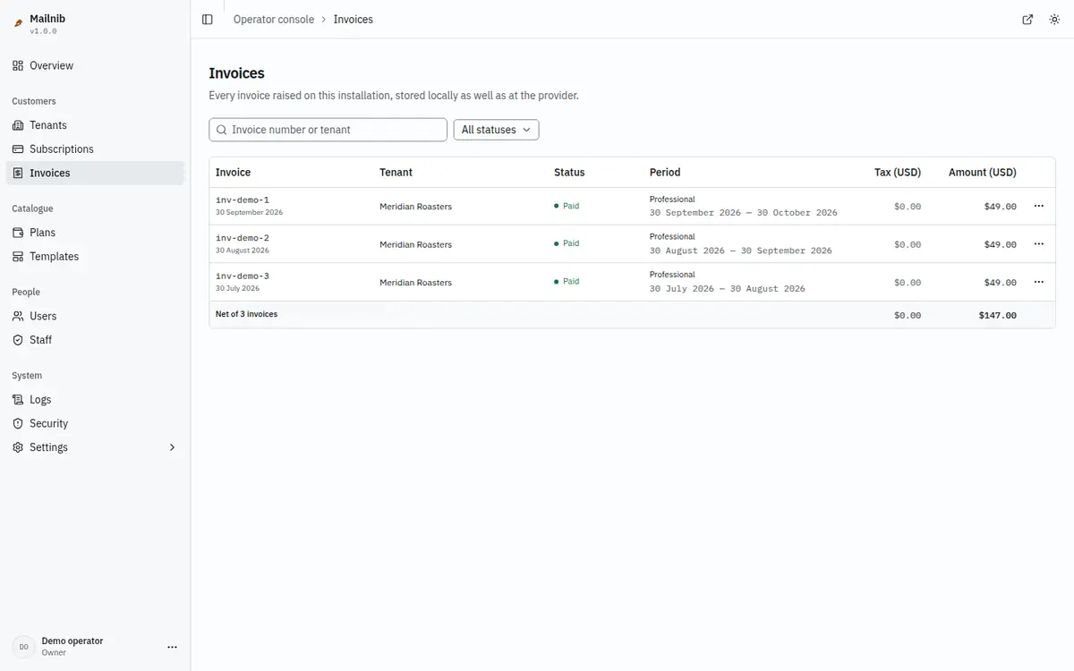 The invoice ledger