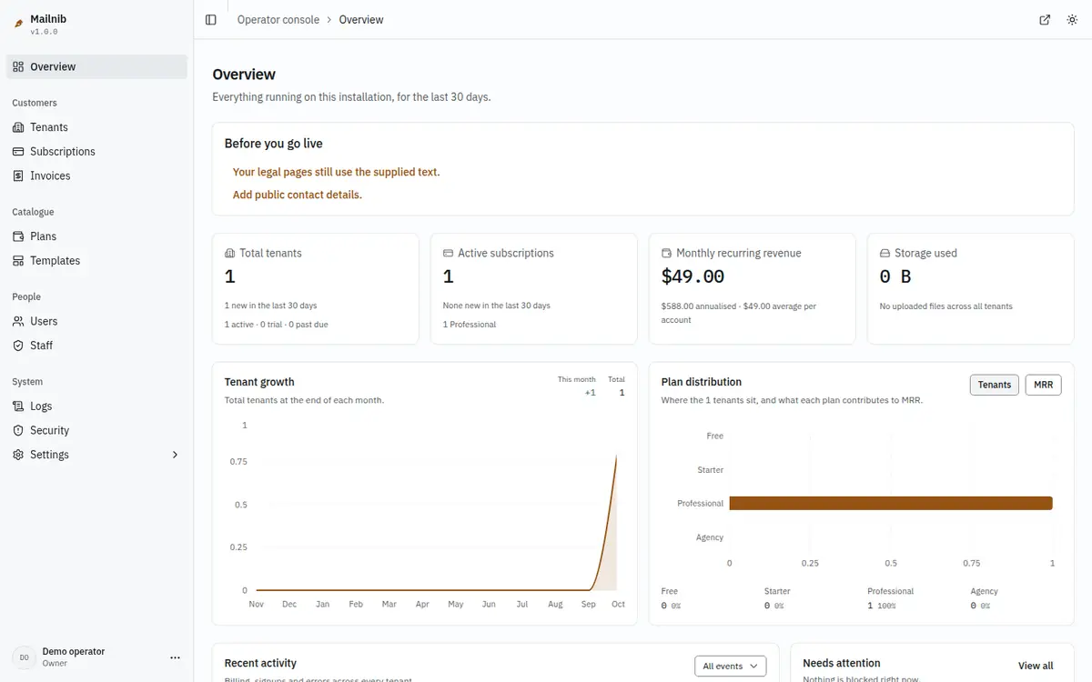 The console overview with tenant, subscription and revenue figures