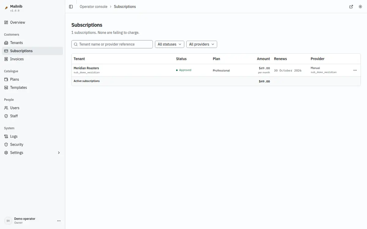 The subscriptions list