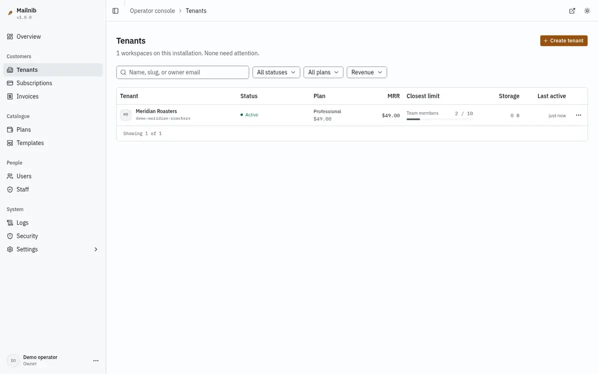 The tenants list with one active workspace on the Professional plan
