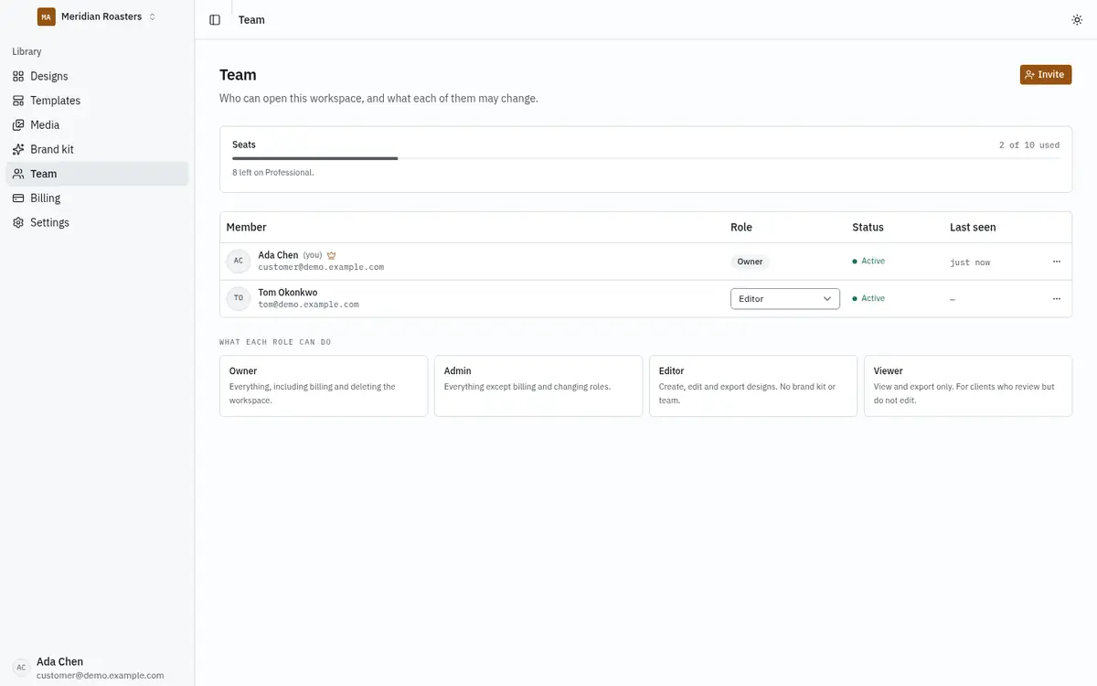 The Team page with two members and the role descriptions